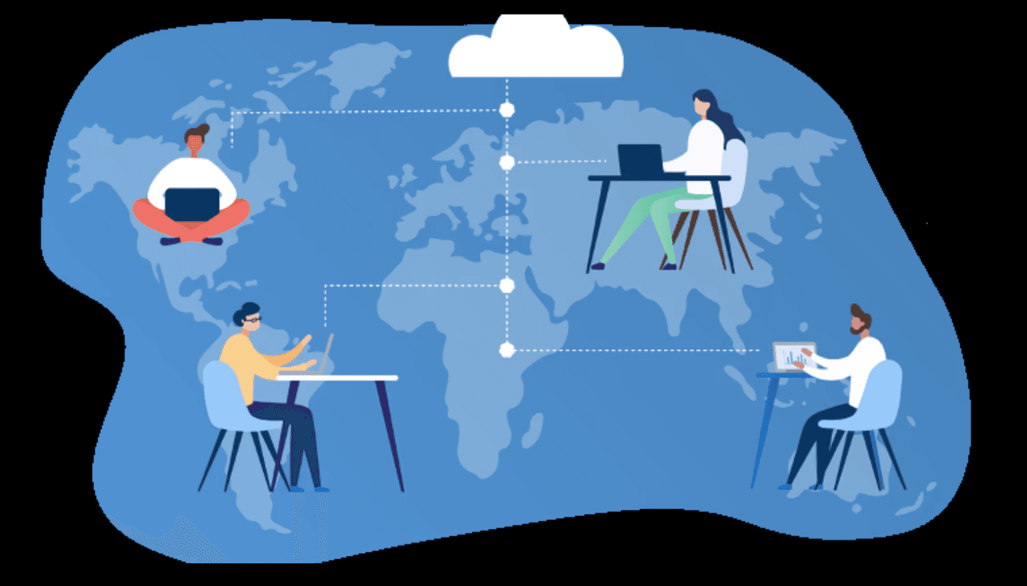 Remote working and the Job market